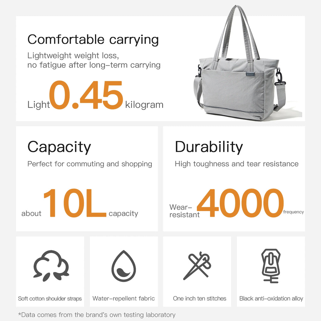 Fouvor Large Women's Shoulder Bag Casual Fashion HandBag 2025 Trend Nylon Travel Large Capacity Tote Bags Waterproof Bag 3063-05