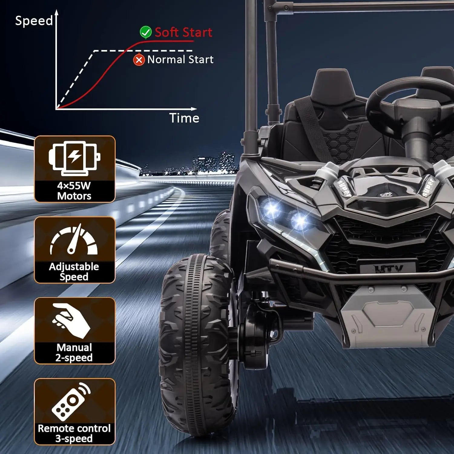 24V Ride on Cars for Kids,Kids Electric Vehicles UTV with Remote Control, Safety Belt, Horn,Music, and Lights, 3 Speeds