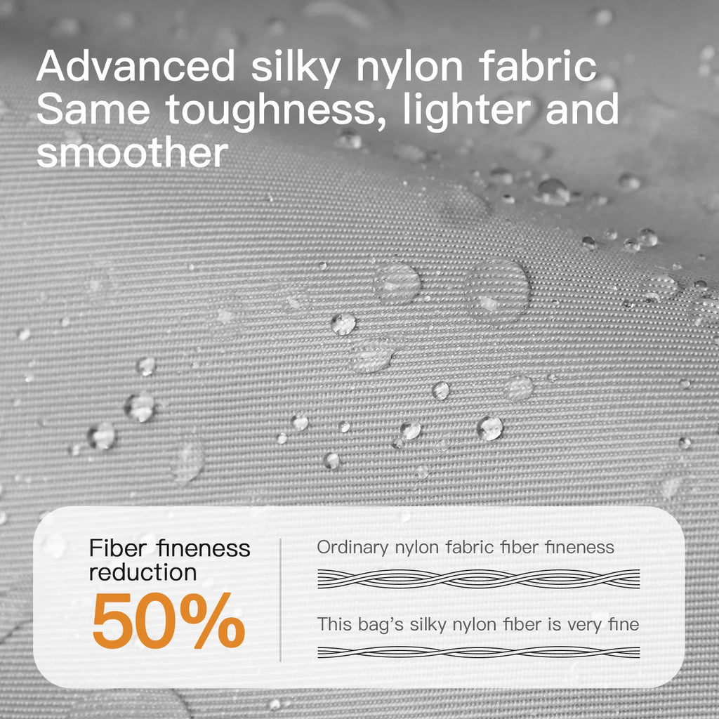 Fouvor Large Women's Shoulder Bag Casual Fashion HandBag 2025 Trend Nylon Travel Large Capacity Tote Bags Waterproof Bag 3063-05